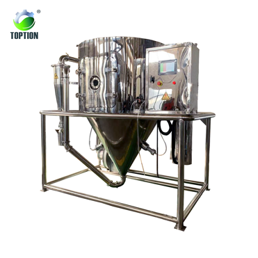 Efficient Spray Dryers - Rapid Preparation And Drying Of Powdered Materials