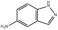 5-Aminoindazole