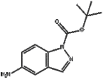 1-Boc-5-aminoindazole