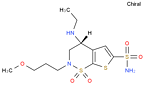 Brinzolamide