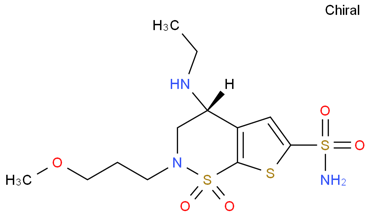 Brinzolamide