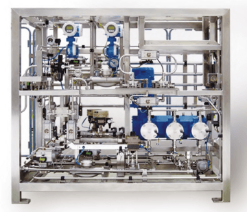 Industrial Preparative Liquid Chromatography  