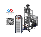 TCU temperature control system