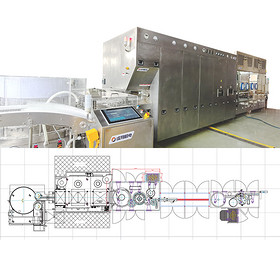 Vial & Ampoule Filling Line