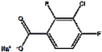 Sodium 3-chloro-2,4-difluorobenzoate