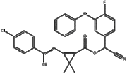 Flumethrin