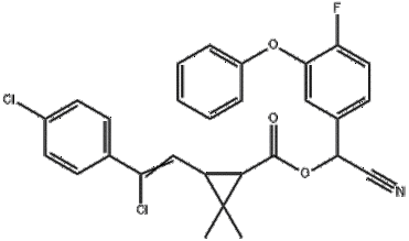 Flumethrin