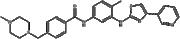 Masitinib