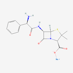 Ampicillin Sodium  and Sulbactam Sodium 2:1 sterile