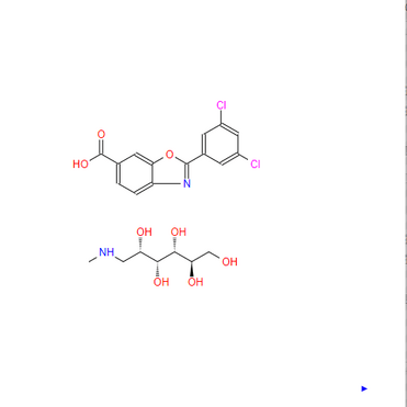 Tafamidis Meglumine CAS:951395-08-7