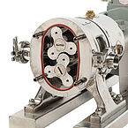 GKR Rotary Pump