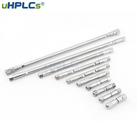 USHD PFP HPLC Column