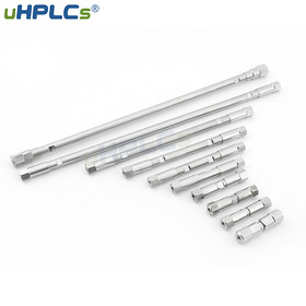 USHD PFP HPLC Column