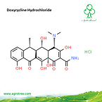 Doxycycline Hydrochloride