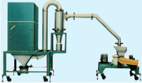 WFJ Series Fine Powder Pulverizer