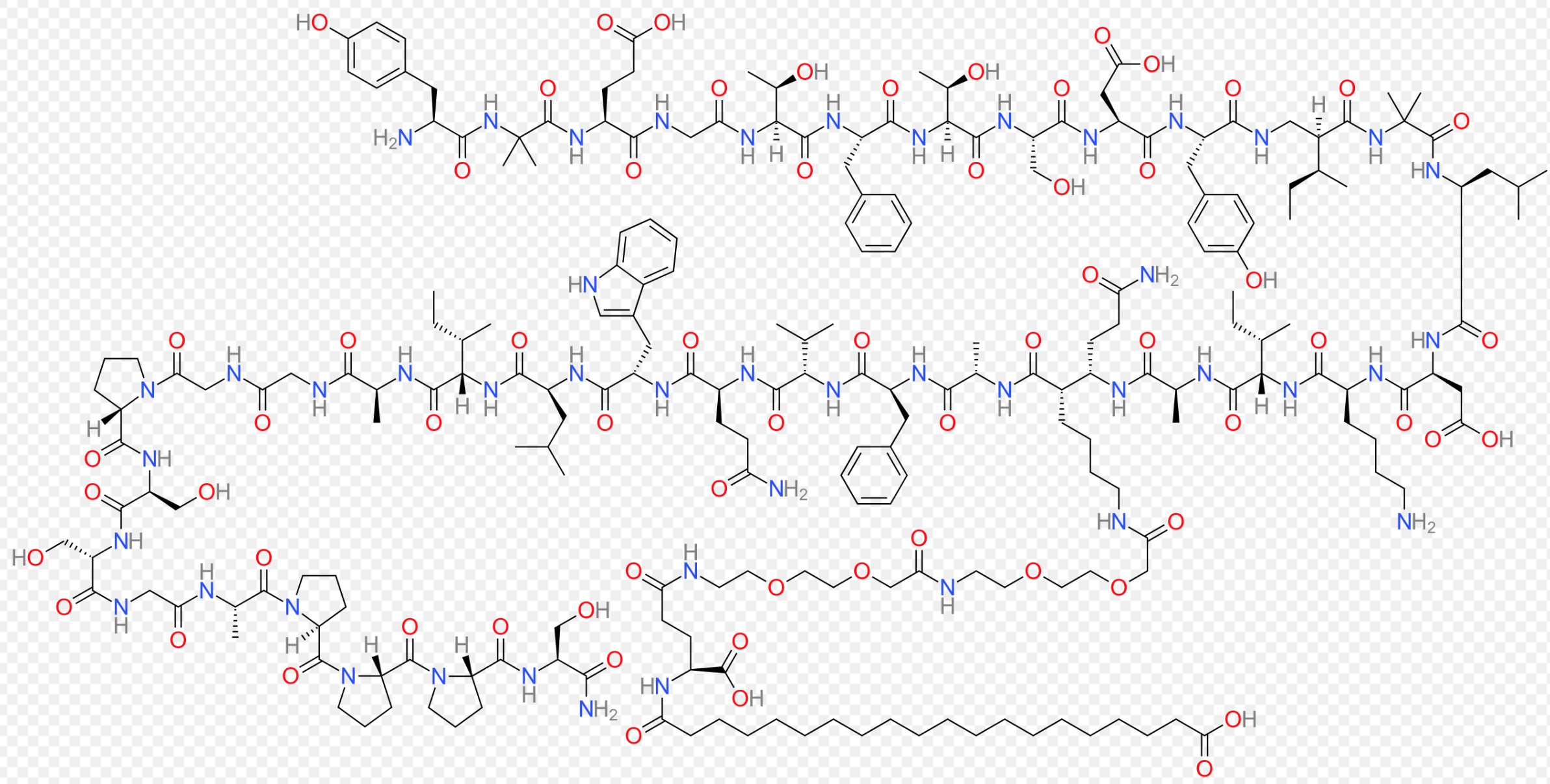 Tirzepatide- is used for the treatment of type 2 diabetes mellitus (T2D) and obesity