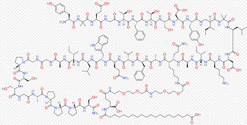 Tirzepatide- is used for the treatment of type 2 diabetes mellitus (T2D) and obesity  
