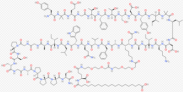 Tirzepatide- is used for the treatment of type 2 diabetes mellitus (T2D) and obesity