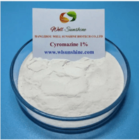 Cyromazine 1%, 2%, 10%