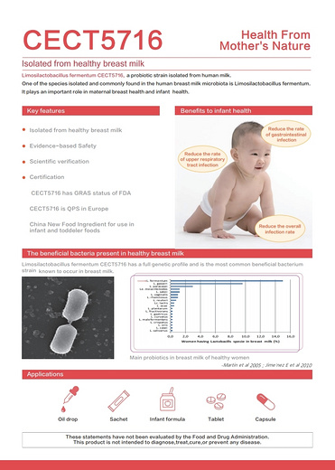 Limosilactobacillus fermentum CECT5716