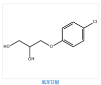 Chlorphenesin