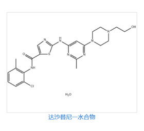 Dasatinib monohydrate