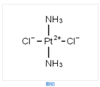 Cisplatin