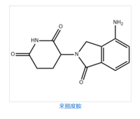 Lenalidomide