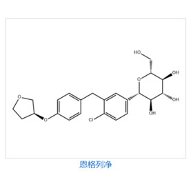 Empagliflozin