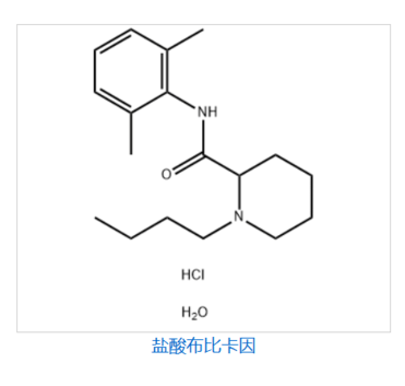 Bupivacaine Hydrochloride