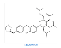 Acetoxy Empagliflozin