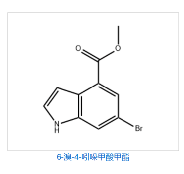 6-BROMO-4-INDOLECARBOXYLIC ACID METHYL ESTER