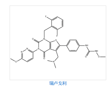 Relugolix