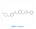 Masitinib