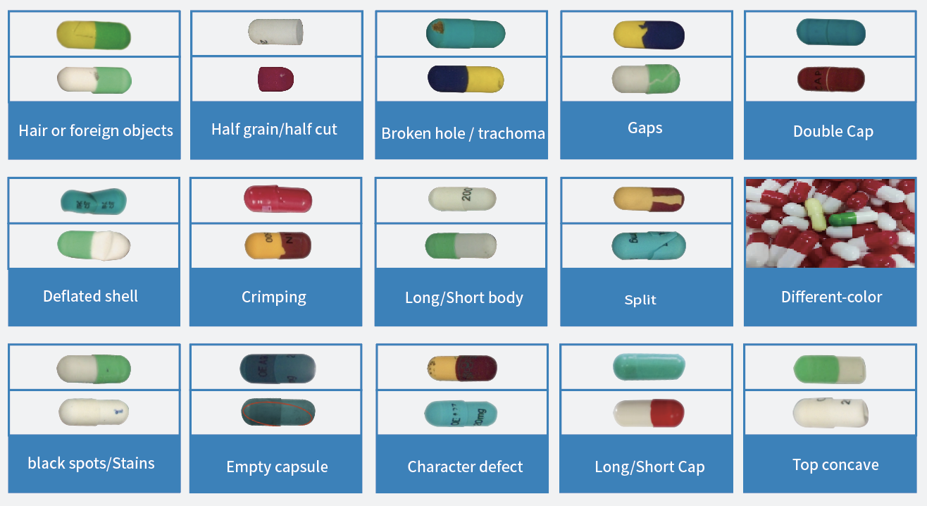 Tablet capsule (deflated, oil spilling,deformed,empty) visual inspection machine  
