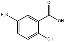 Mesalazine/Mesalamine  