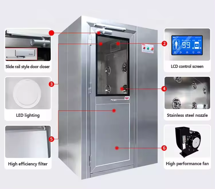 Air Shower Room