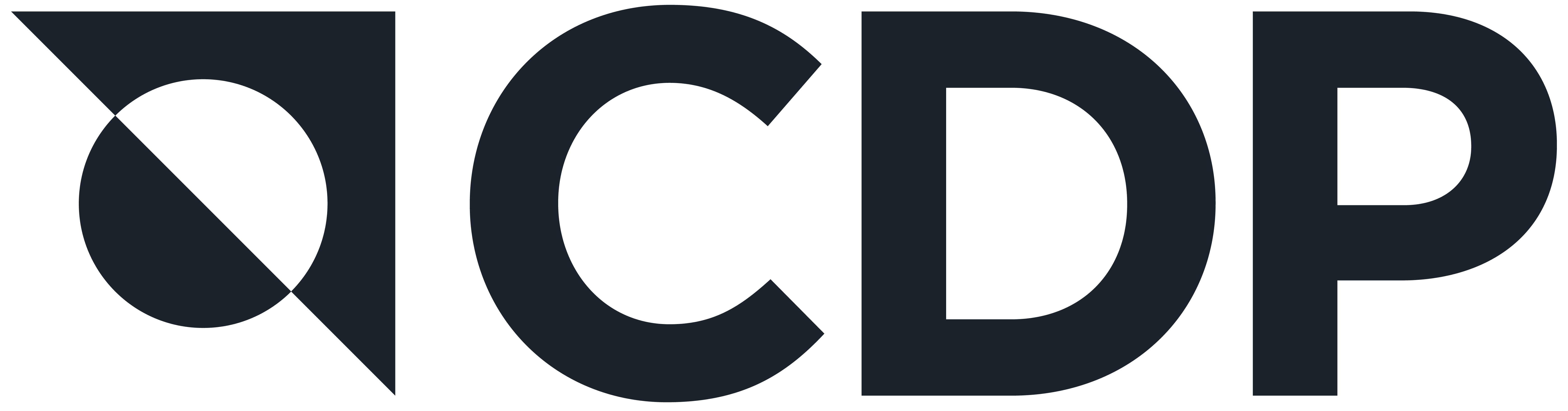 CDP评级提升