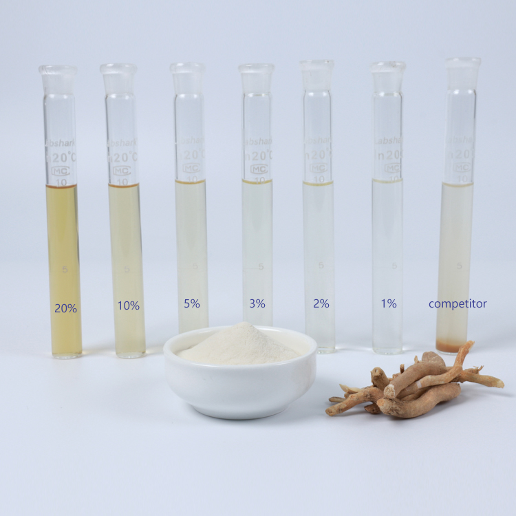 Ashwagandha  Extract