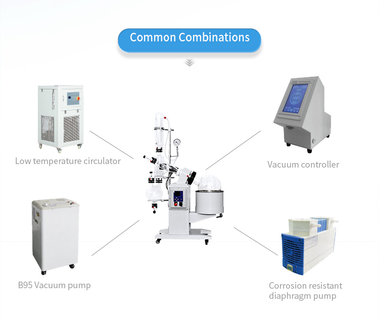 20L Rotating Evaporator Instrument  