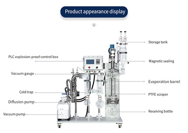 Thin Film Evaporator