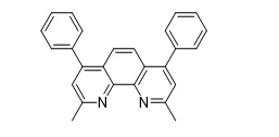 BCP