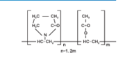 PVP-A Copolymer Series /Copovidone