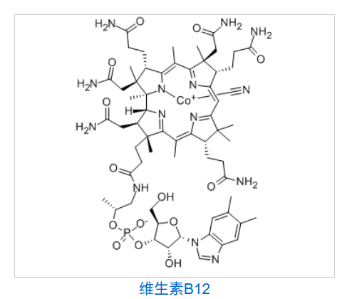 VITAMIN B12