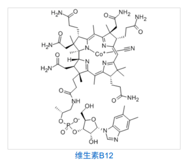 VITAMIN B12