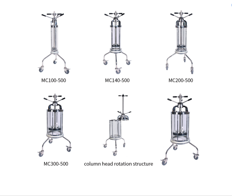 Manual Chromatography Column-MC series