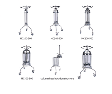 Manual Chromatography Column-MC series