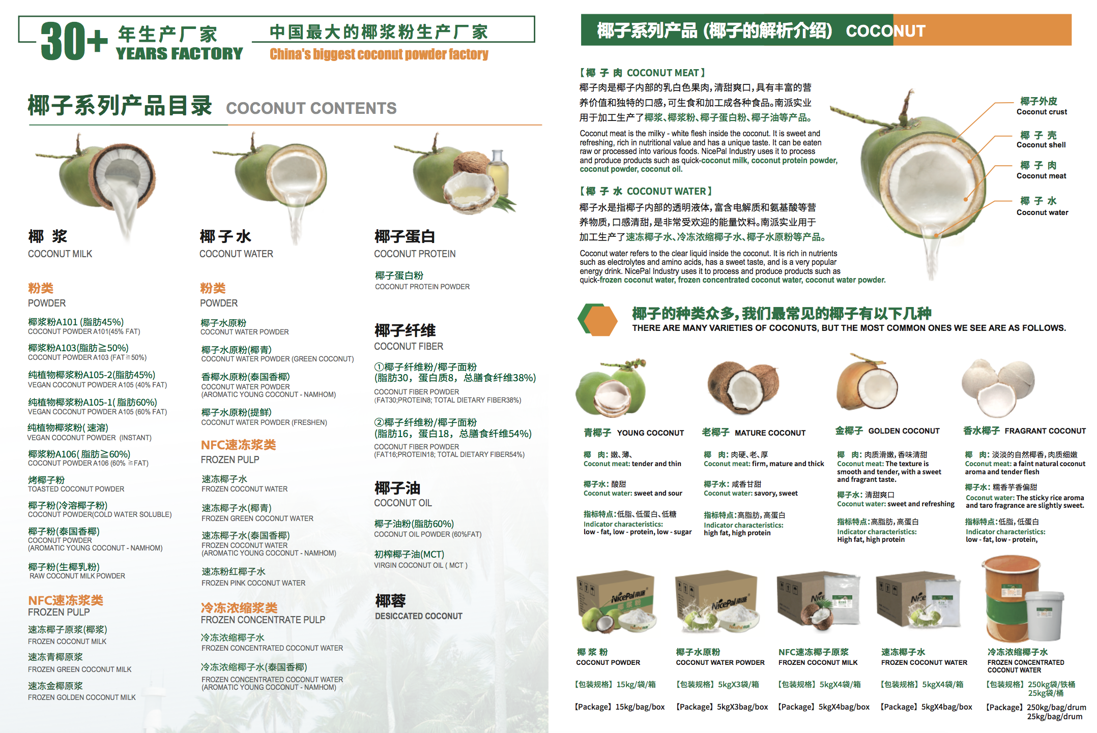 NicePal Coconut Product List(Powder/Puree/Concentrate) 2025