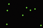 Fluorescent Microspheres