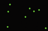 Fluorescent Microspheres